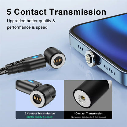 Fast magnetic charging cable